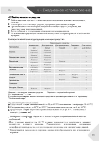 Страница 15