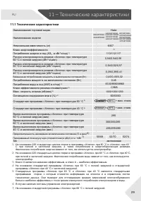 Страница 29