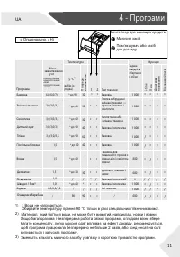Страница 75