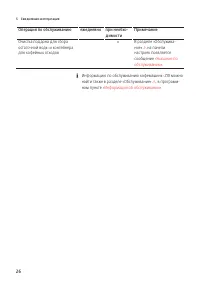 Страница 26
