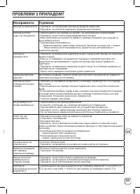 Страница 163