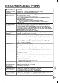Страница 187