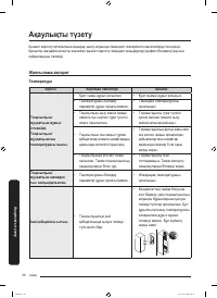 Страница 130