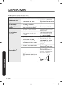 Страница 132