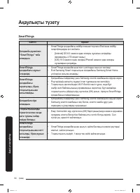 Страница 136