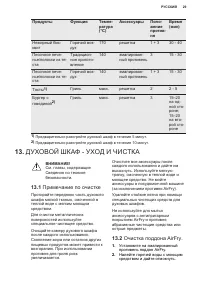 Страница 29