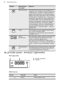 Страница 50