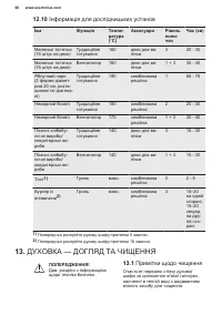 Страница 60