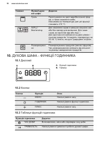 Страница 50