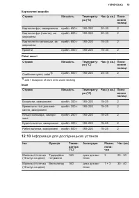 Страница 59