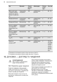Страница 60