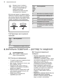 Страница 50