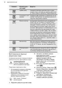 Страница 52