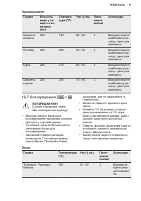 Страница 57