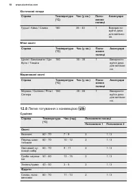Страница 58