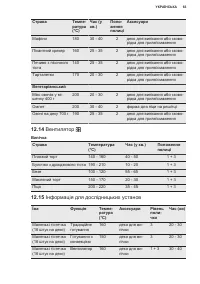Страница 63