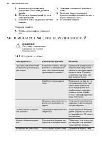 Страница 30