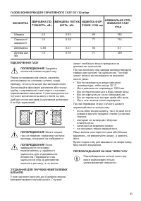 Страница 31