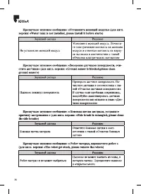 Страница 30