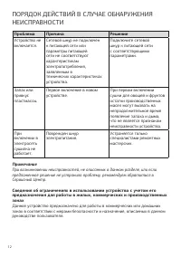 Страница 12