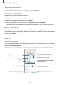 Страница 71