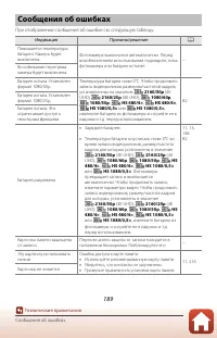 Страница 207