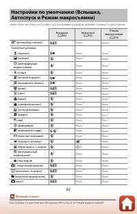 Страница 80