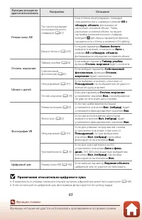 Страница 83
