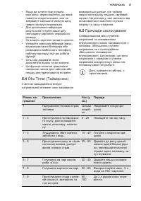 Страница 47