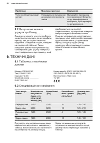 Страница 52