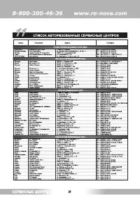 Страница 24