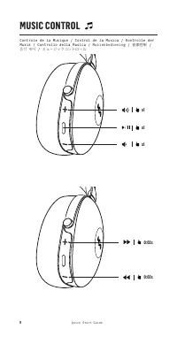 Strona 5