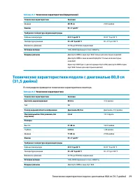 Страница 37