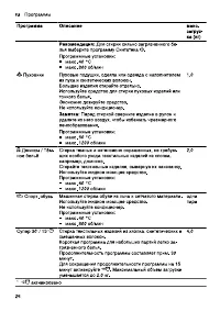 Страница 26