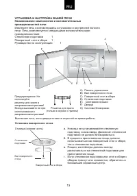 Страница 13