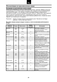Страница 29