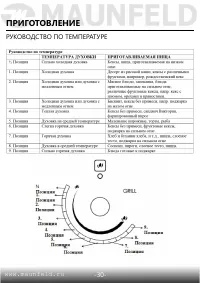 Страница 32