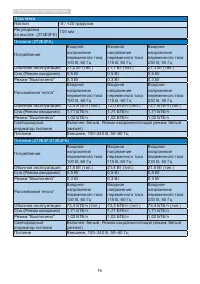 Страница 18