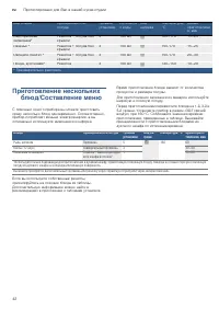 Страница 42