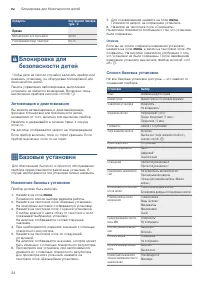 Страница 24