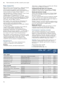 Страница 54