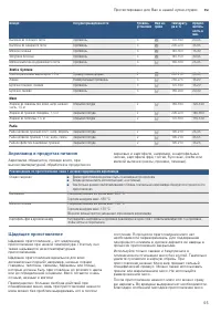 Страница 55