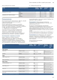 Страница 59
