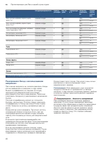 Страница 60