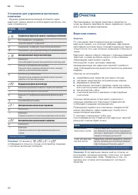 Страница 52