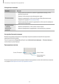 Страница 15