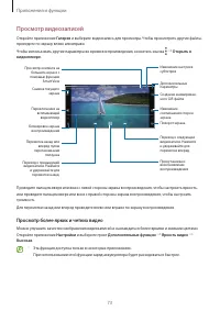 Страница 73