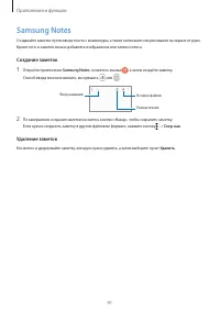 Страница 91
