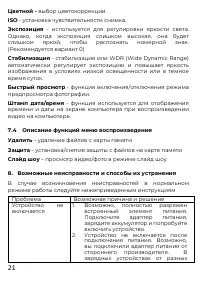 Страница 21