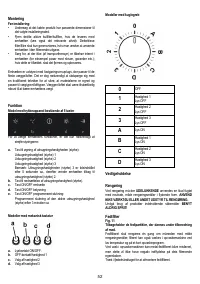 Страница 52